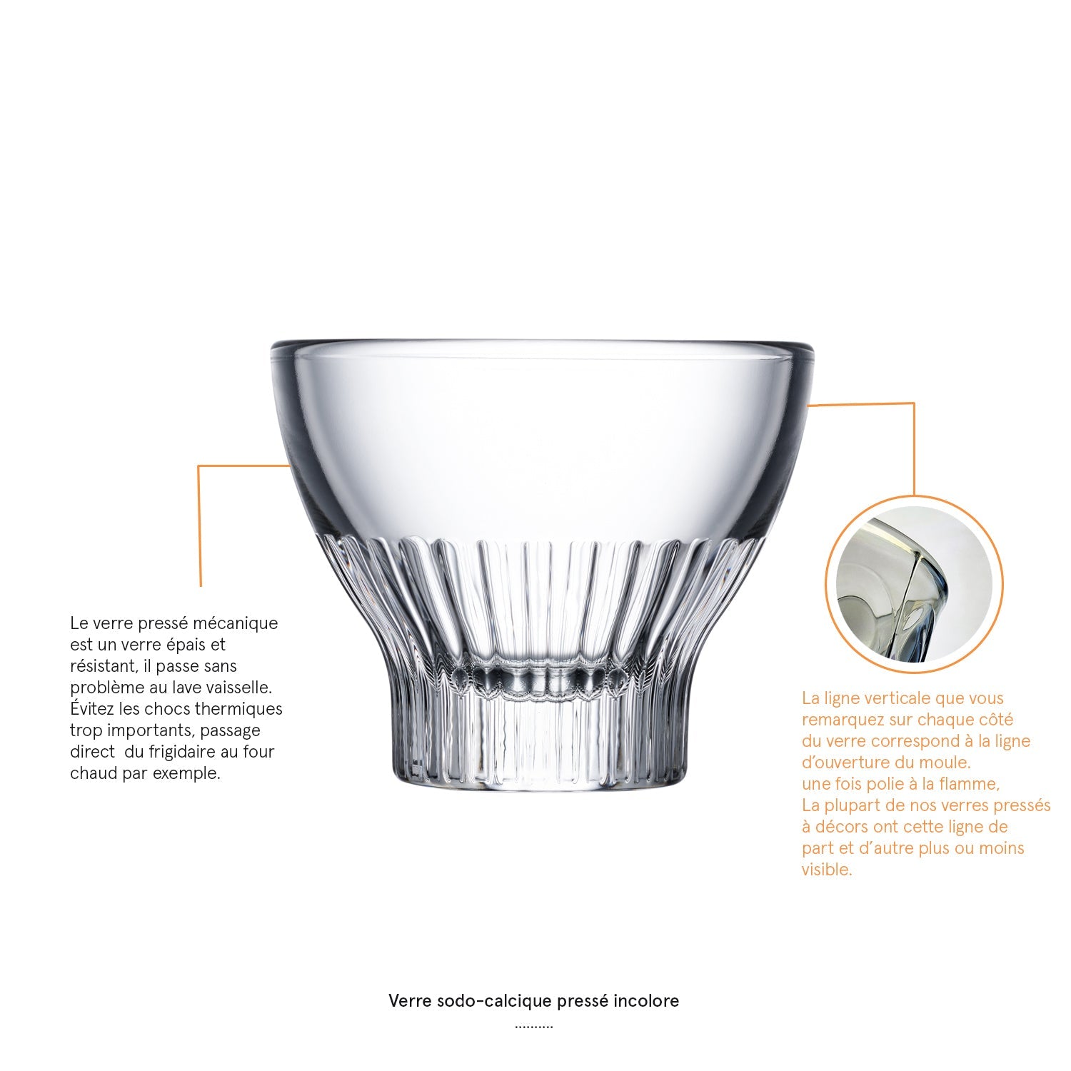 Lot de 6 mises en bouche La Rochère - Mathon - 4