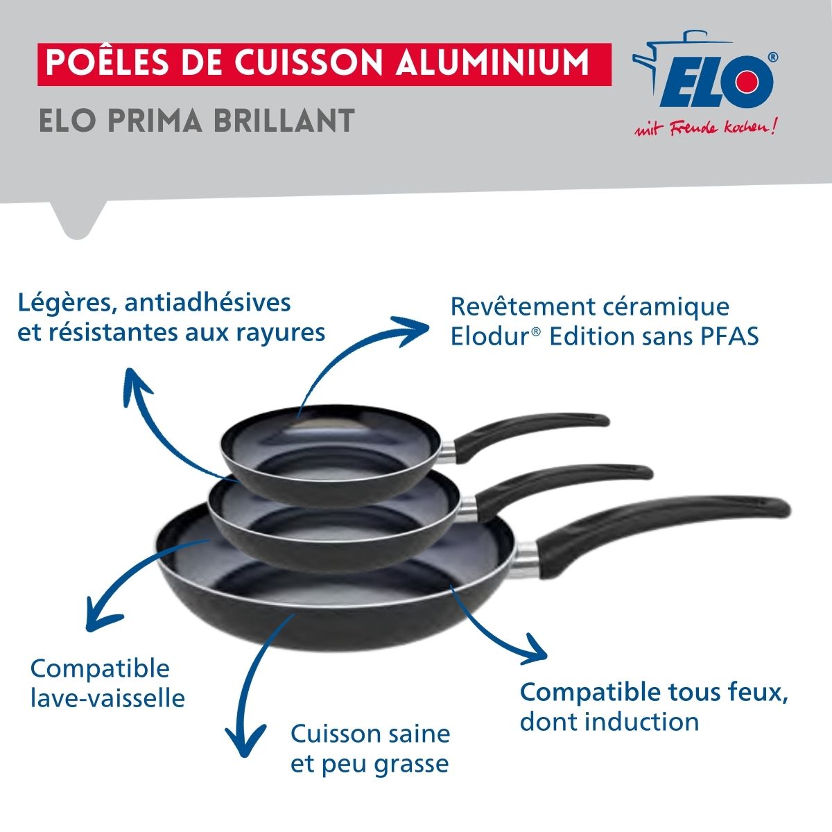 Ensemble de 3 Poêles de cuisson 20, 24 et 32 cm et 3 faitouts 14, 16 et 20 cm  Prima Brillant Elo - Mathon - 4