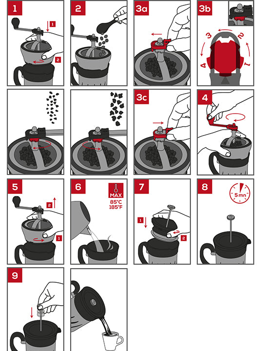 Moulin-cafetière à piston 4 tasses Paris Press Peugeot - Mathon - 3