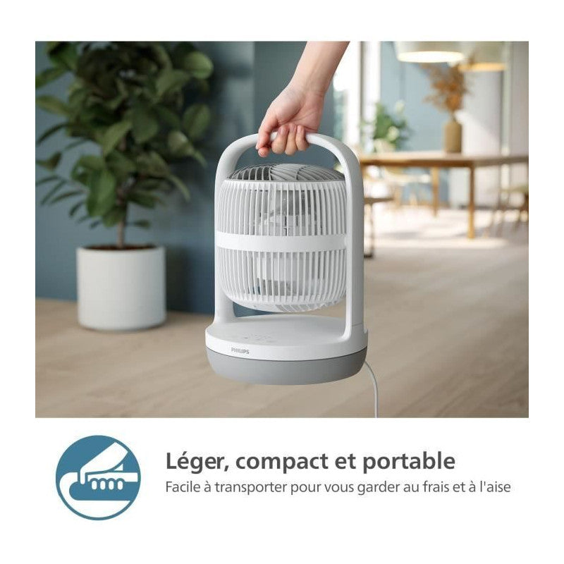 Ventilateur D