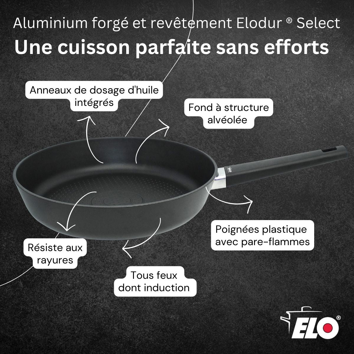 Poêle 24 cm antiadhésive sans PFAS  Smart Wave Elo - Mathon - 7