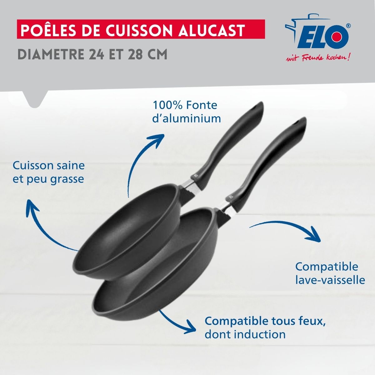 Lot de 2 poêles 24 cm et 28 cm sans PFAS  Alucast Elo - Mathon - 3