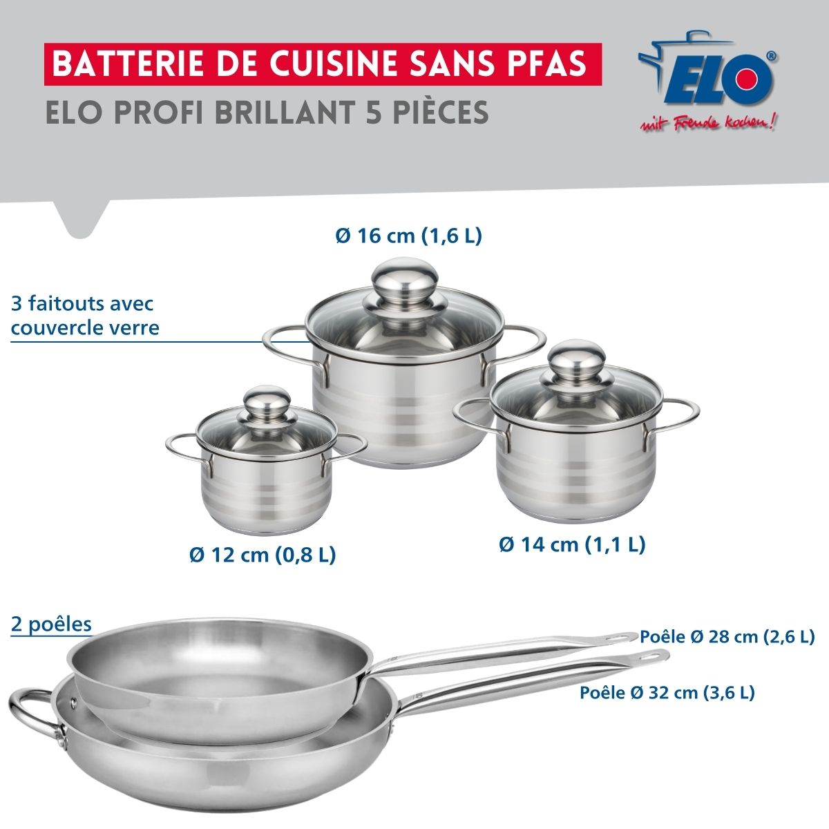 Ensemble de 2 Poêles de cuisson 28 et 32 cm et 3 faitouts 12, 14 et 16 cm  Profi Brillant Elo - Mathon - 2