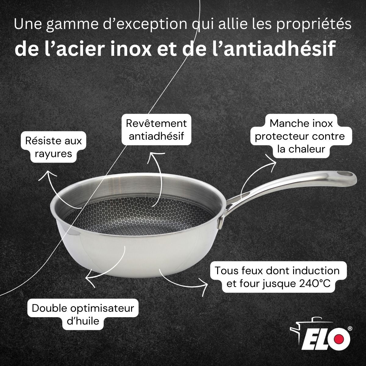 Poêle sauteuse 24 cm en inox 18/10  Relief Evolution Elo - Mathon - 6
