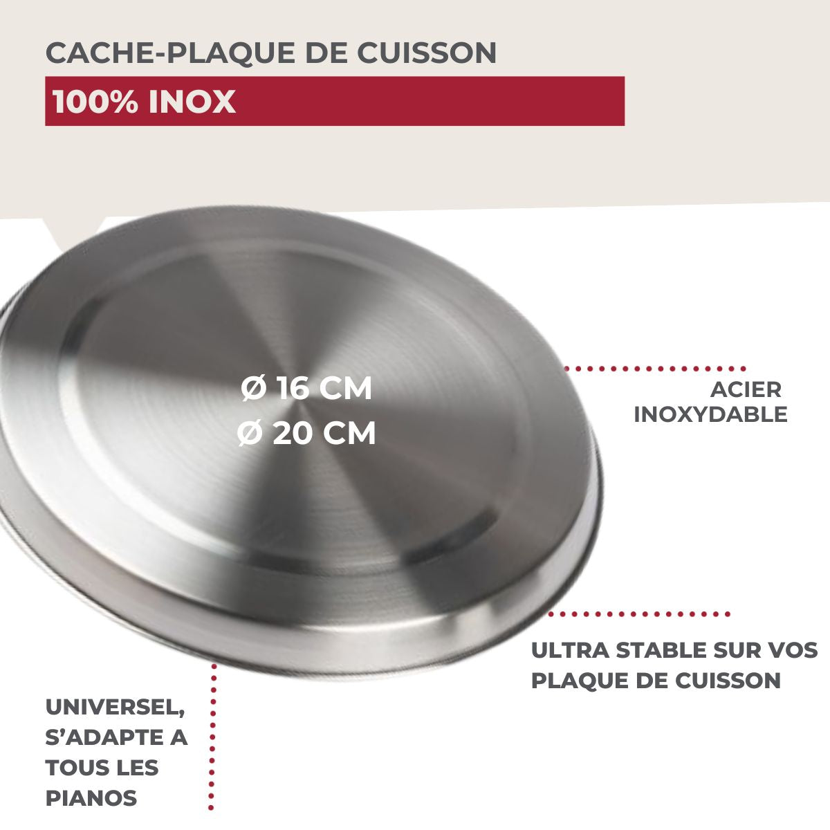 Lot de 2 set de deux caches pour plaques de cuisson Fackelmann - Mathon - 3