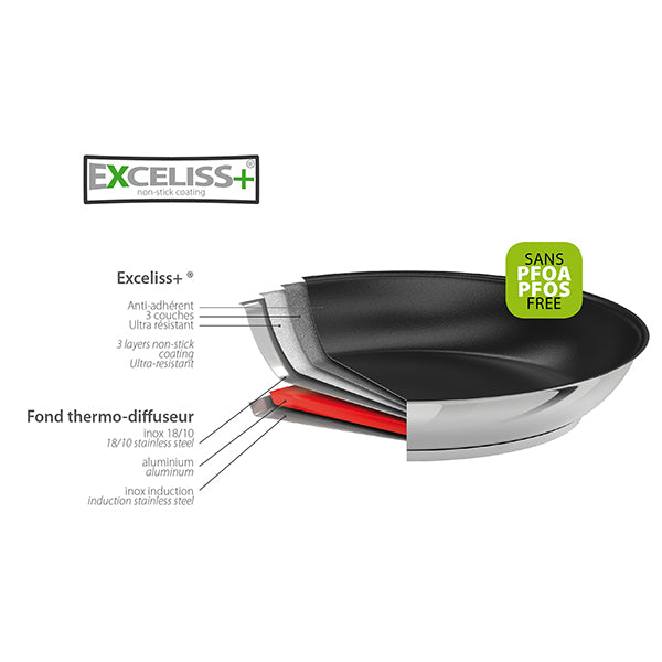 Sauteuse inox antiadhérente Mutine sans manche 24 cm Cristel - Mathon - 4