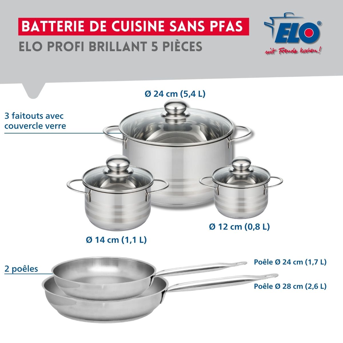 Ensemble de 2 Poêles de cuisson 24 et 28 cm et 3 faitouts 12, 14 et 24 cm  Profi Brillant Elo - Mathon - 2