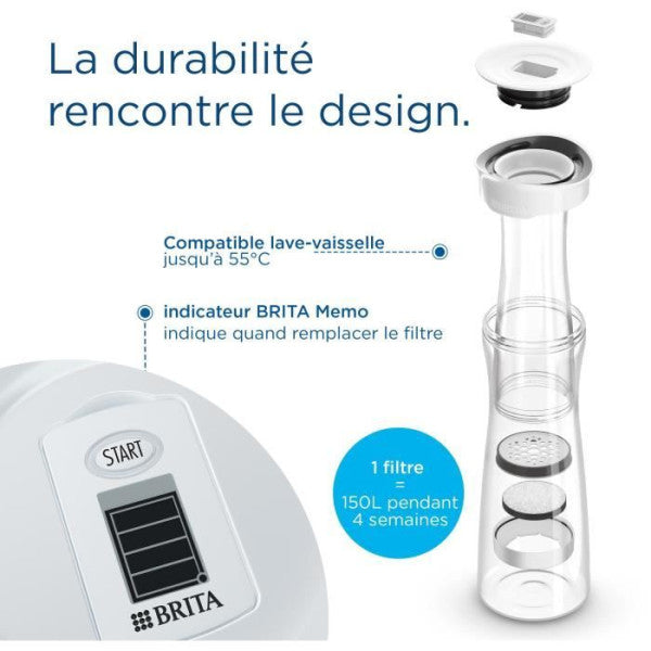 Bouteille filtrante - BRITA - Blanc Graphite - 1,3L - 6 filtres MicroD Brita - Mathon - 3