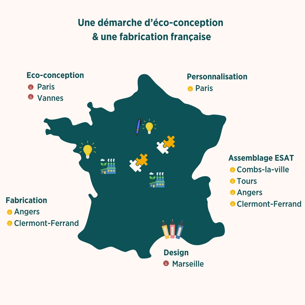 Box signature Vert foncé Bini - Mathon - 3