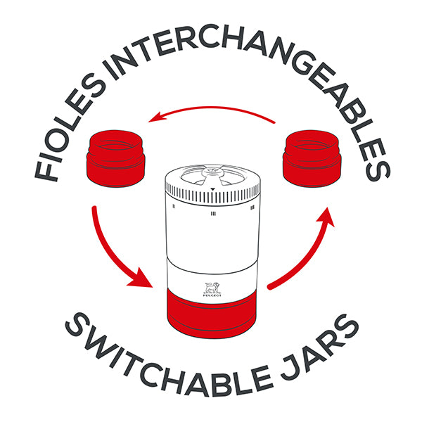 Coffret moulin à poivre Maestro à réservoirs interchangeables et 3 poivres Peugeot - Mathon - 5