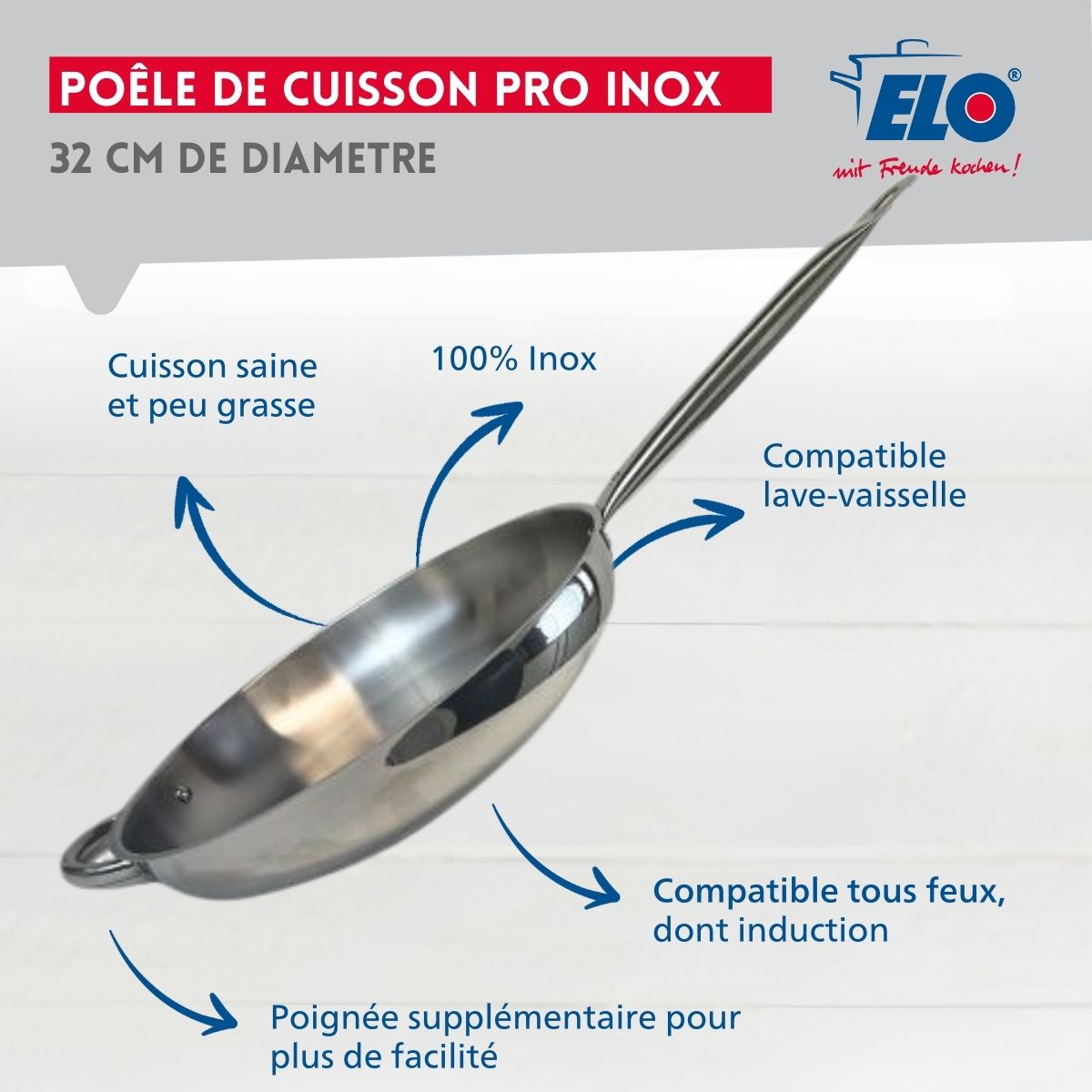 Lot de 2 poêles inox de 28 cm et 32 cm  Profi Therm Elo - Mathon - 2