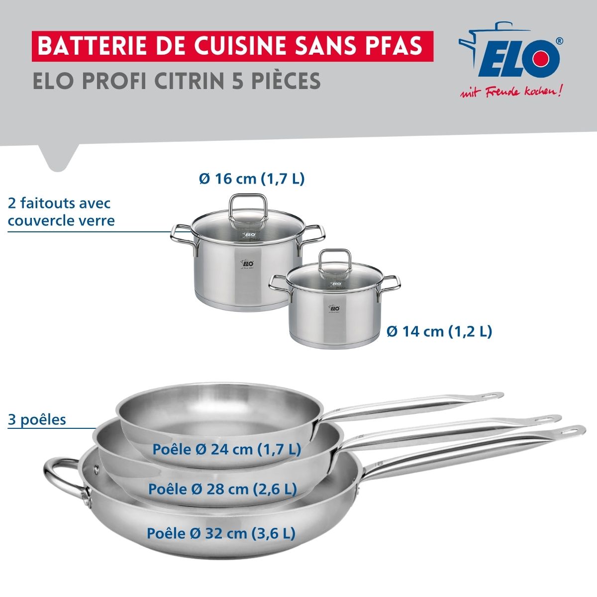 Ensemble de 3 Poêles de cuisson 24, 28 et 32 cm et 2 faitouts 14 et 16 cm  Profi Citrin Elo - Mathon - 2