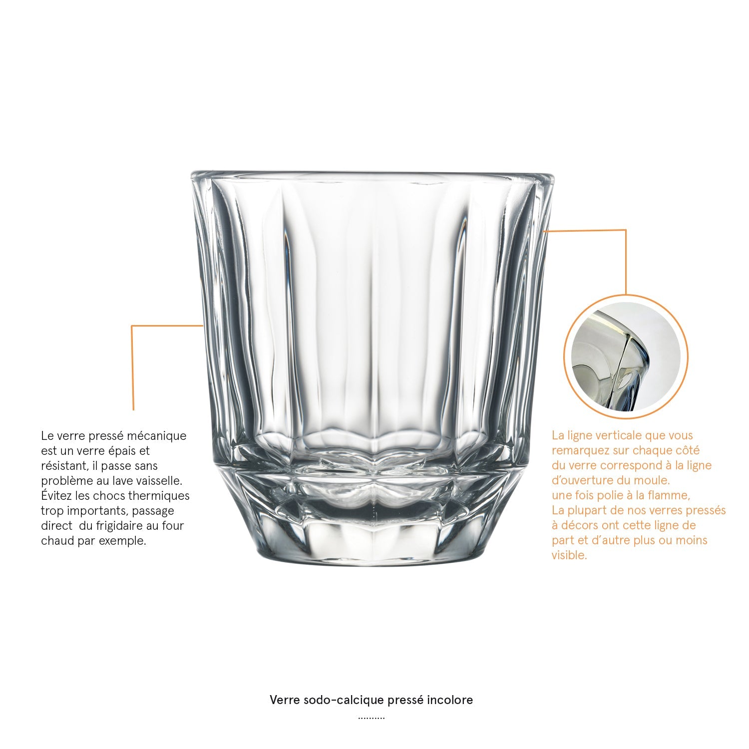 Lot de 6 verres à eau La Rochère - Mathon - 4