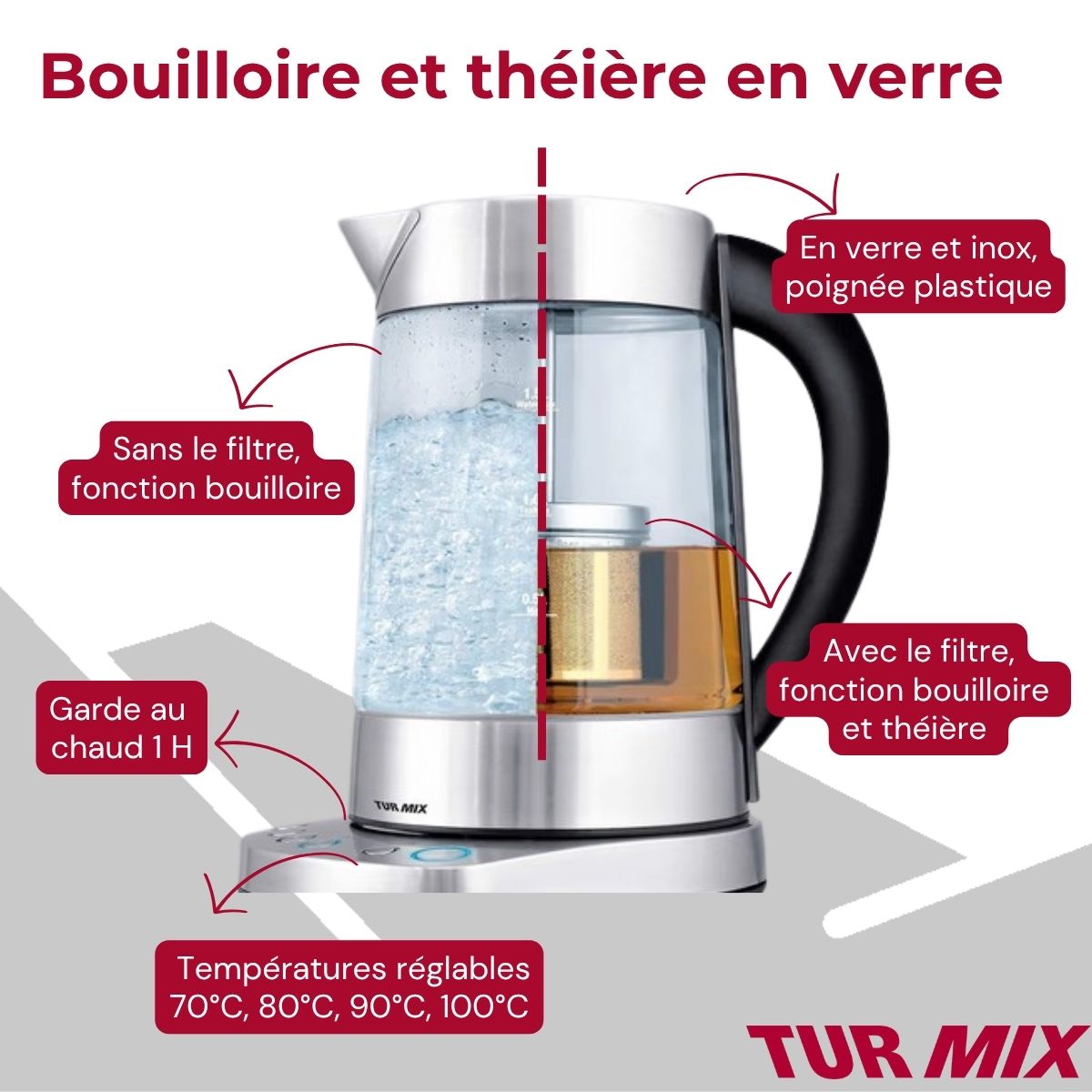 Théière bouilloire électrique 2 en 1 Turmix Fackelmann - Mathon - 4