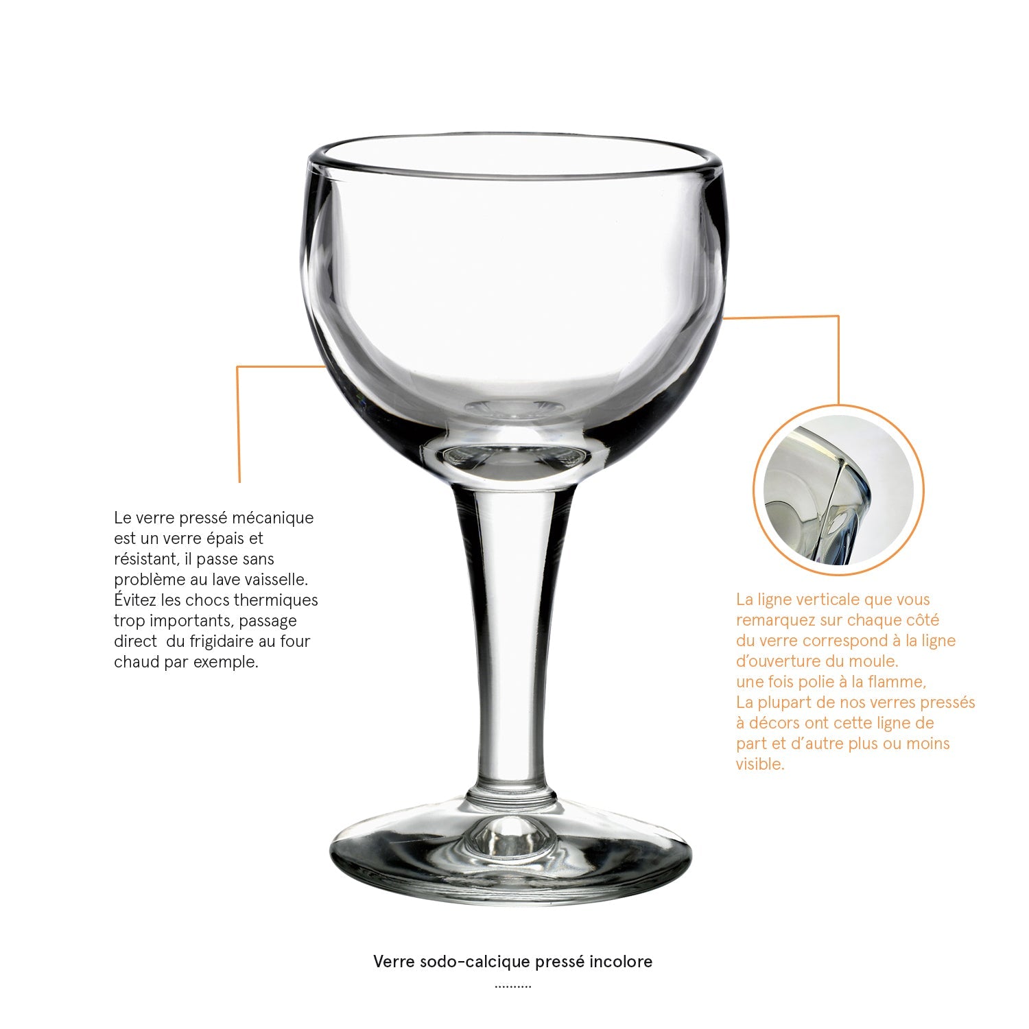 Lot de 6 verres à vin La Rochère - Mathon - 4