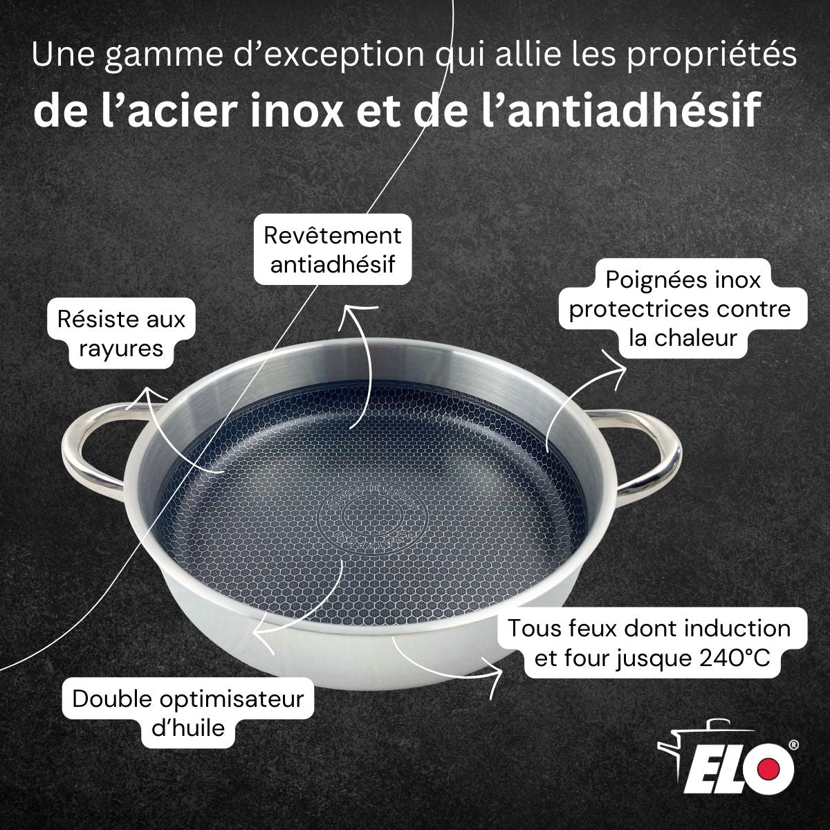 Sautoir 28 cm en inox 18/10 avec couvercle  Relief Evolution Elo - Mathon - 6