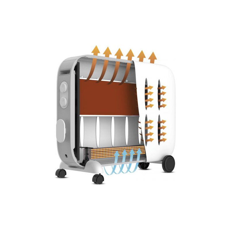 Chauffage électrique   Ceramino1522 Supra - Mathon - 5