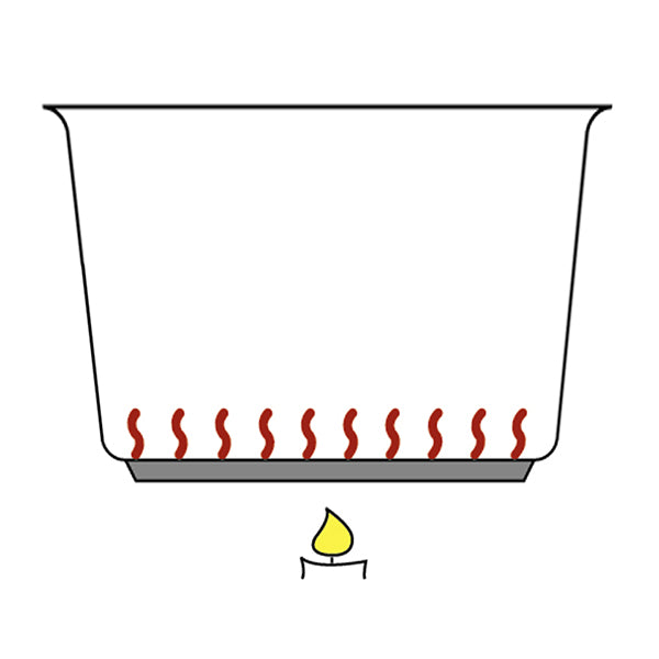 Faitout inox avec couvercle 1826 24 cm 4,3 L Cristel - Mathon - 5