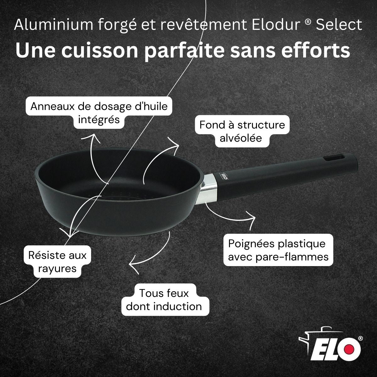 Poêle 16 cm antiadhésive sans PFAS  Smart Wave Elo - Mathon - 7