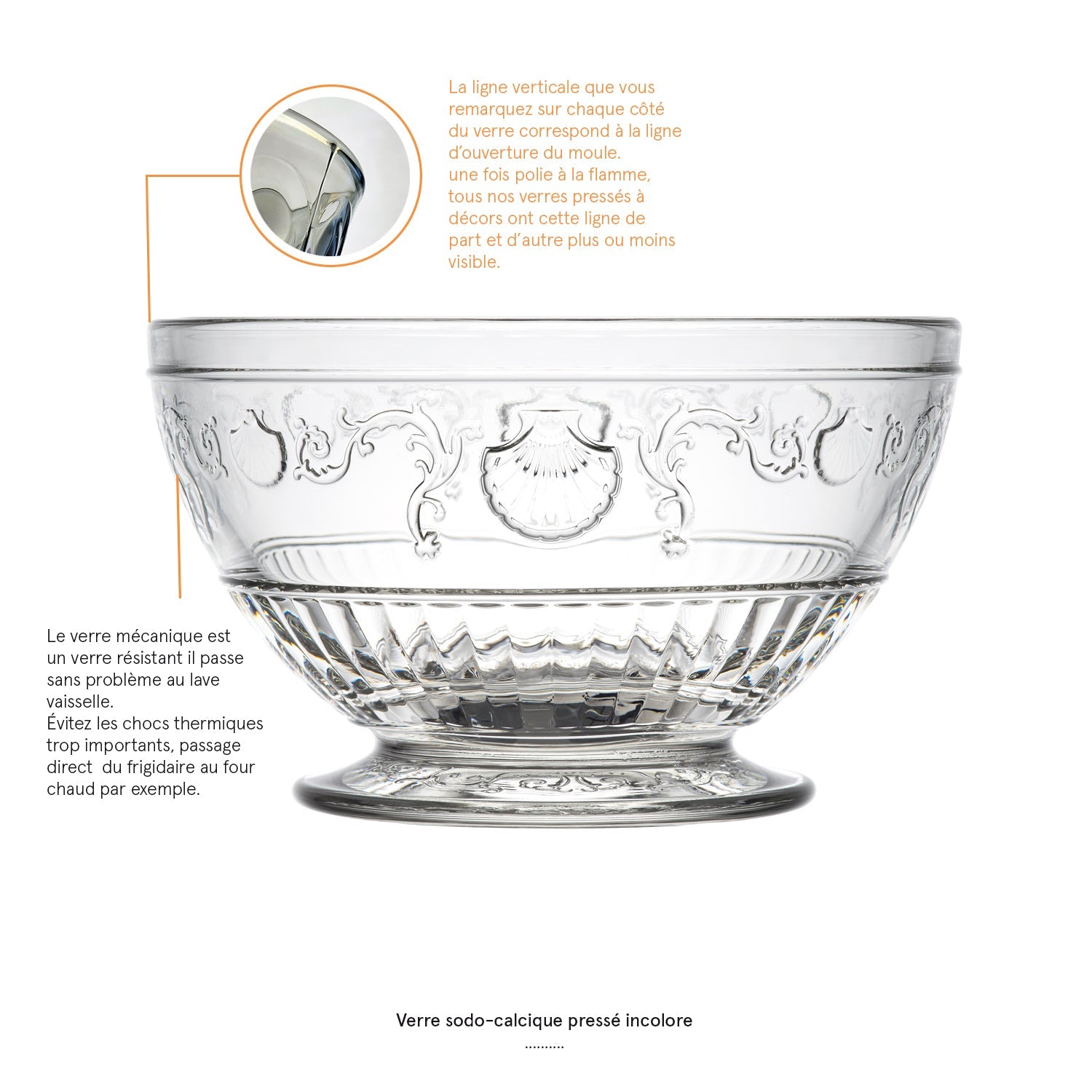 Lot de 6 bols La Rochère - Mathon - 4