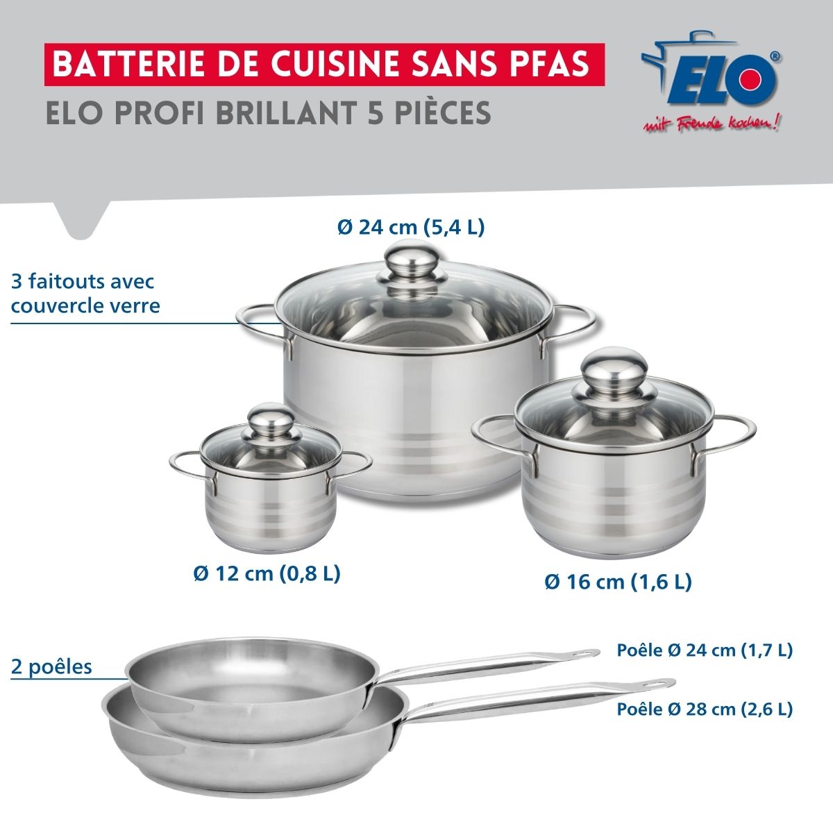 Ensemble de 2 Poêles de cuisson 24 et 28 cm et 3 faitouts 12, 16 et 24 cm  Profi Brillant Elo - Mathon - 2