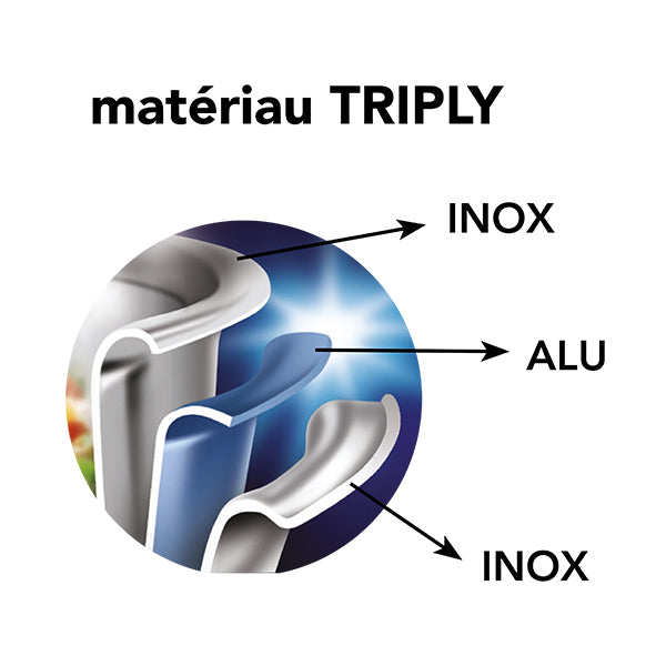 Poêle tout inox Triply Evolution sans manche 20 cm Beka - Mathon - 4