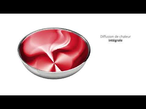 Lot wok inox antiadhérent sans manche et grille Casteline 28 cm Cristel - Mathon - 3