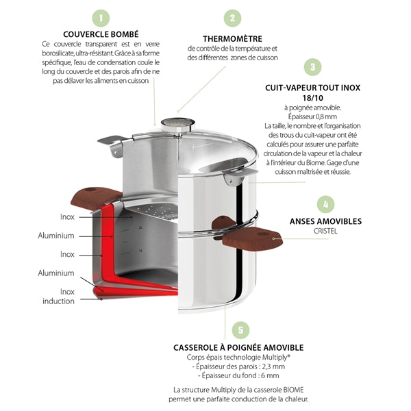 Cuiseur Biome 24 cm anses en bois d