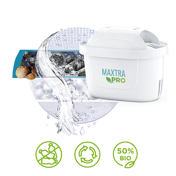BRITA Carafe filtrante Marella XL blanche + 1 cartouche filtrante MAXTRA  PRO All-in-1 - Nouveau
