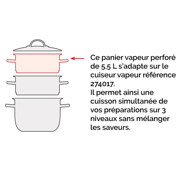 Panier pour cuiseur vapeur inox 26 cm Mathon - Mathon - 3