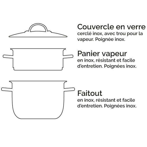 Cuiseur vapeur inox 26 cm 1 panier Mathon - Mathon - 3