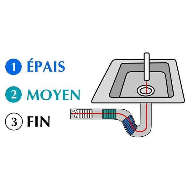 Nettoyeur pour tuyau 3 brosses Wenko by Maximex - Mathon - 4