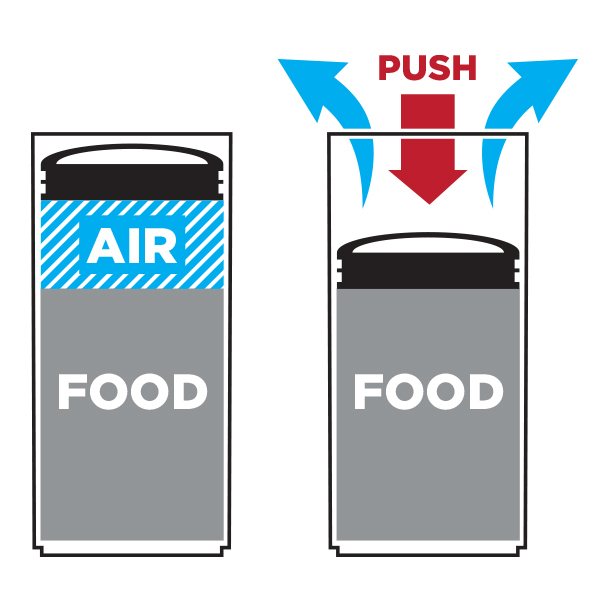 Boîte de conservation haute sous vide Evak 1 L Prepara - Mathon - 3