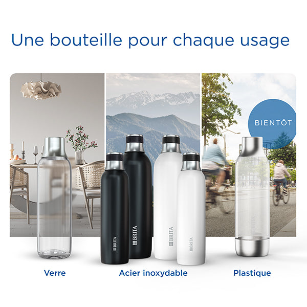 Machine à eau pétillante SodaTRIO blanche Brita france - Mathon - 2