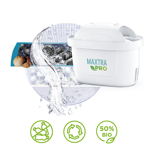 Cartouches Maxtra PRO pack 2 Brita france - Mathon - 2