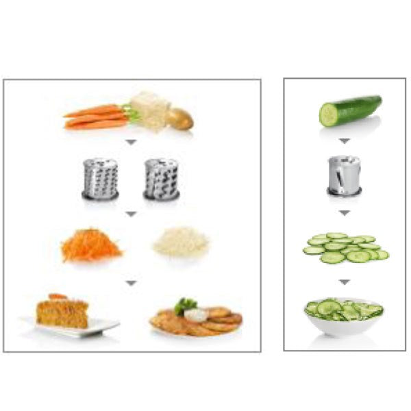 Hachoir à viande ProPower 800 W MFW68640 Bosch - Mathon - 3