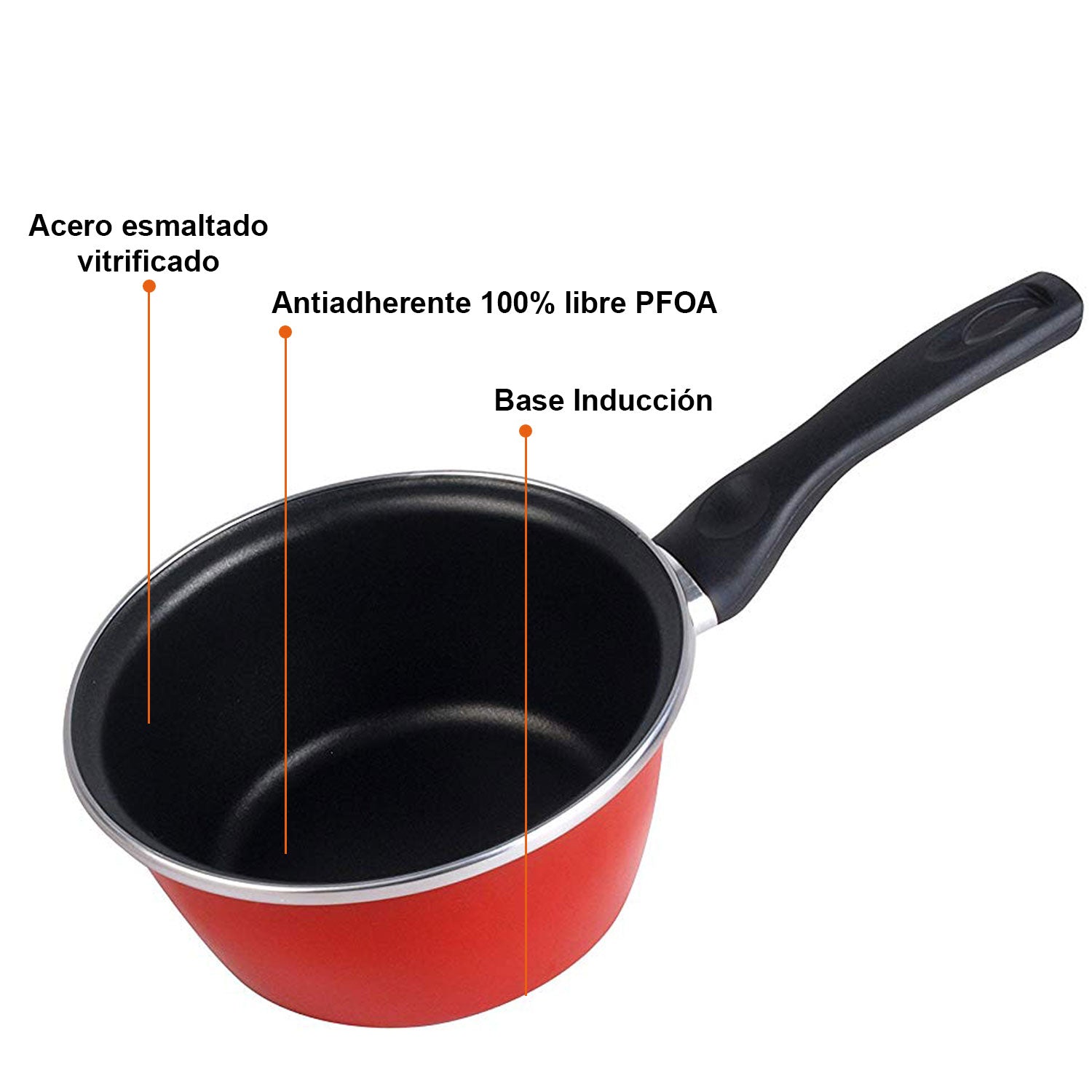 Batterie de cuisine 5 pièces Jeu de 3 poêles 18-20-24 cm induction antiadhésives  Rouge GRANA - Mathon - 8