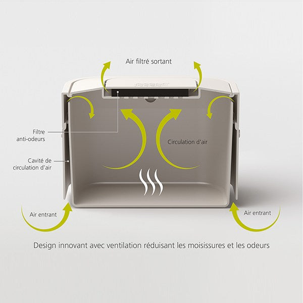 Bac à déchets organiques aéré Stack 4L Joseph Joseph - Mathon - 5